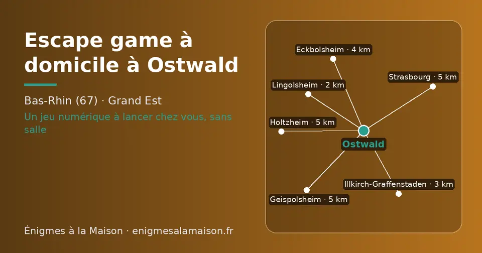 Carte schématique : Ostwald et les communes voisines présentées sur ce site (Lingolsheim, Illkirch-Graffenstaden, Eckbolsheim, Strasbourg, Holtzheim, Geispolsheim)