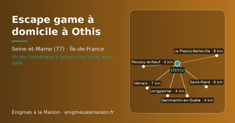 Carte schématique : Othis et les communes voisines présentées sur ce site (Longperrier, Moussy-le-Neuf, Dammartin-en-Goële, Saint-Mard, Vémars, Le Plessis-Belleville)