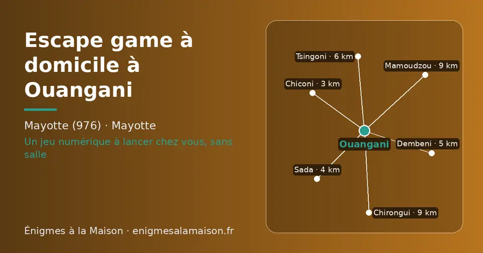 Carte schématique : Ouangani et les communes voisines présentées sur ce site (Chiconi, Sada, Dembeni, Tsingoni, Mamoudzou, Chirongui)
