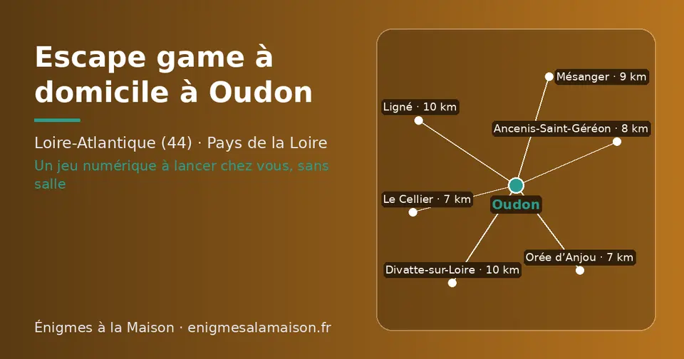 Carte schématique : Oudon et les communes voisines présentées sur ce site (Orée d’Anjou, Le Cellier, Ancenis-Saint-Géréon, Mésanger, Divatte-sur-Loire, Ligné)
