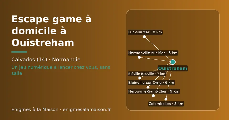 Carte schématique : Ouistreham et les communes voisines présentées sur ce site (Hermanville-sur-Mer, Blainville-sur-Orne, Biéville-Beuville, Luc-sur-Mer, Colombelles, Hérouville-Saint-Clair)