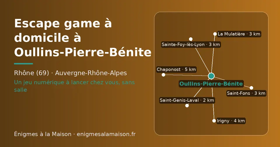 Carte schématique : Oullins-Pierre-Bénite et les communes voisines présentées sur ce site (Saint-Genis-Laval, La Mulatière, Saint-Fons, Sainte-Foy-lès-Lyon, Irigny, Chaponost)