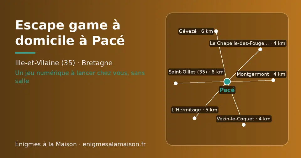 Carte schématique : Pacé et les communes voisines présentées sur ce site (La Chapelle-des-Fougeretz, Montgermont, Vezin-le-Coquet, L’Hermitage, Saint-Gilles (35), Gévezé)