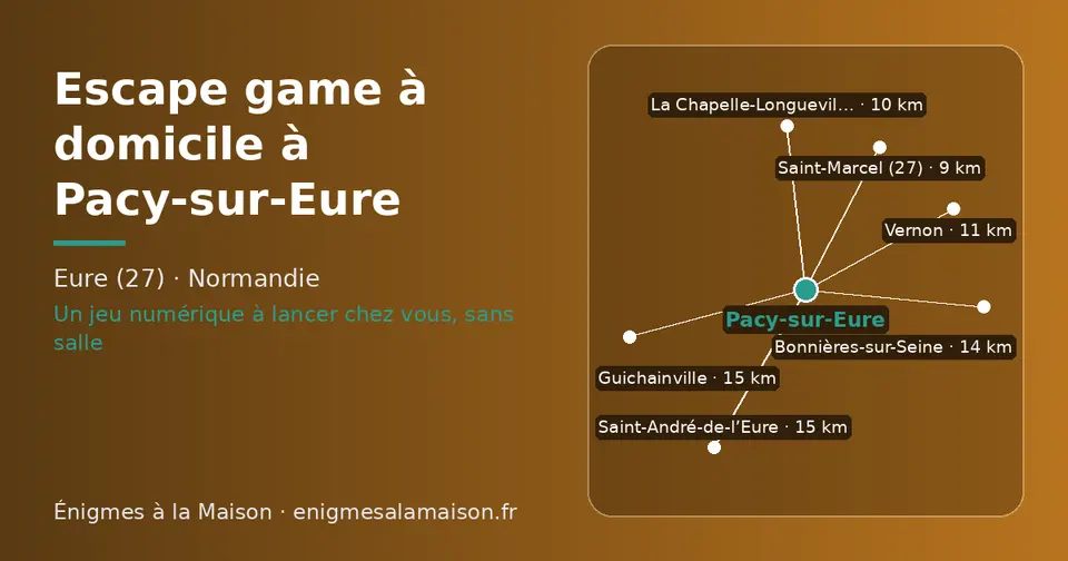 Carte schématique : Pacy-sur-Eure et les communes voisines présentées sur ce site (Saint-Marcel (27), La Chapelle-Longueville, Vernon, Bonnières-sur-Seine, Guichainville, Saint-André-de-l’Eure)