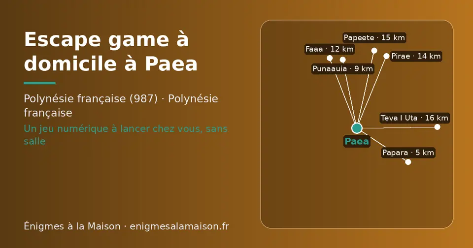 Carte schématique : Paea et les communes voisines présentées sur ce site (Papara, Punaauia, Faaa, Pirae, Papeete, Teva I Uta)