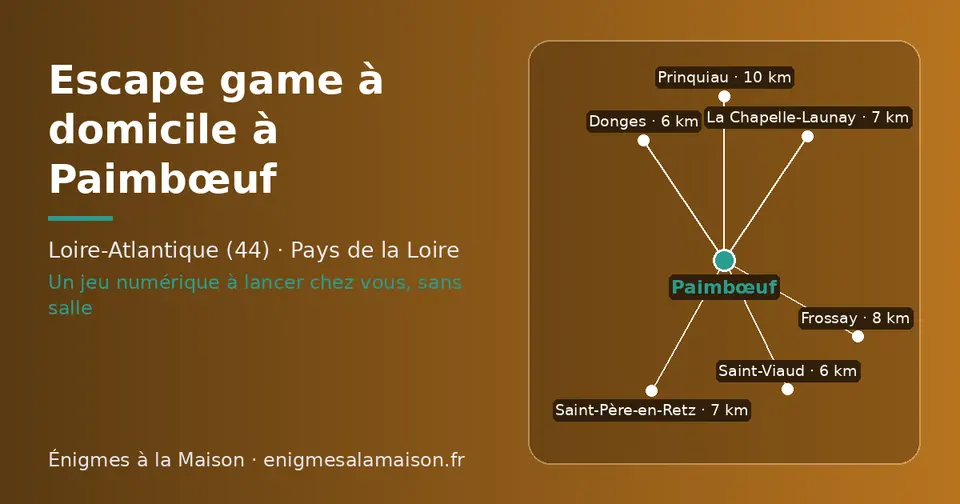 Carte schématique : Paimbœuf et les communes voisines présentées sur ce site (Saint-Viaud, Donges, Saint-Père-en-Retz, La Chapelle-Launay, Frossay, Prinquiau)