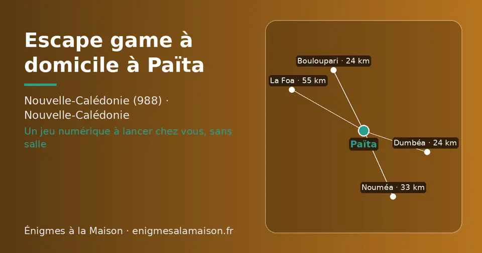 Carte schématique : Païta et les communes voisines présentées sur ce site (Dumbéa, Bouloupari, Nouméa, La Foa)