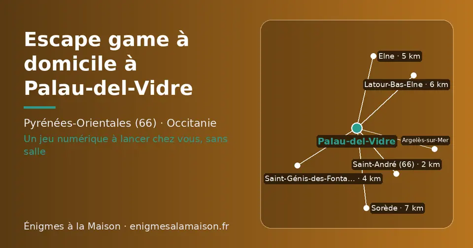 Carte schématique : Palau-del-Vidre et les communes voisines présentées sur ce site (Saint-André (66), Saint-Génis-des-Fontaines, Elne, Latour-Bas-Elne, Argelès-sur-Mer, Sorède)