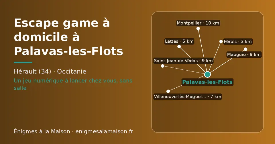 Carte schématique : Palavas-les-Flots et les communes voisines présentées sur ce site (Pérols, Lattes, Villeneuve-lès-Maguelone, Mauguio, Saint-Jean-de-Védas, Montpellier)