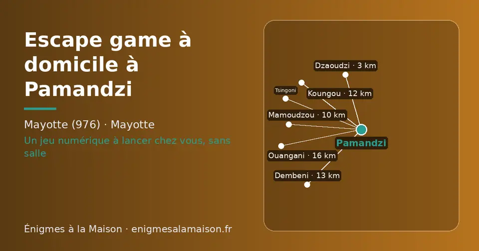 Carte schématique : Pamandzi et les communes voisines présentées sur ce site (Dzaoudzi, Mamoudzou, Koungou, Dembeni, Ouangani, Tsingoni)