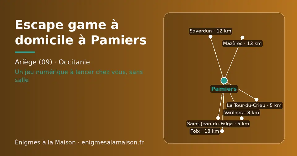 Carte schématique : Pamiers et les communes voisines présentées sur ce site (La Tour-du-Crieu, Saint-Jean-du-Falga, Varilhes, Saverdun, Mazères, Foix)