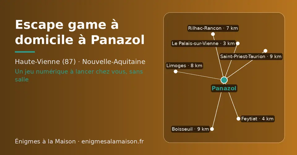 Carte schématique : Panazol et les communes voisines présentées sur ce site (Le Palais-sur-Vienne, Feytiat, Rilhac-Rancon, Limoges, Saint-Priest-Taurion, Boisseuil)