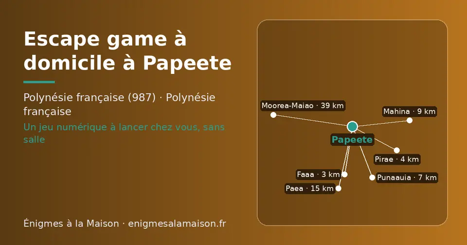 Carte schématique : Papeete et les communes voisines présentées sur ce site (Faaa, Pirae, Punaauia, Mahina, Paea, Moorea-Maiao)