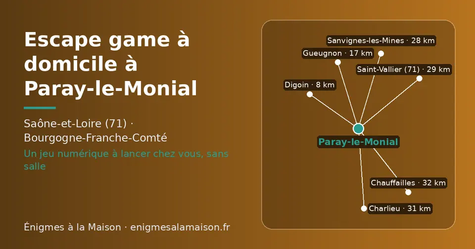 Carte schématique : Paray-le-Monial et les communes voisines présentées sur ce site (Digoin, Gueugnon, Sanvignes-les-Mines, Saint-Vallier (71), Charlieu, Chauffailles)