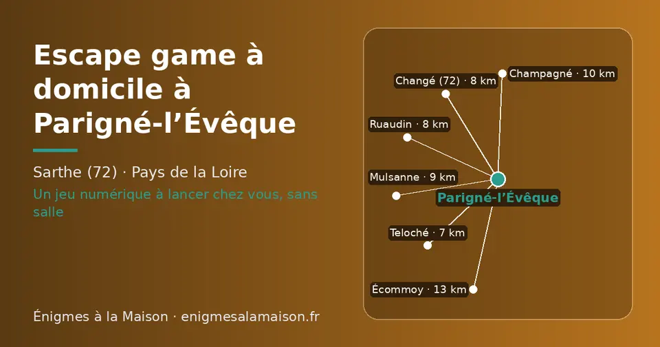 Carte schématique : Parigné-l’Évêque et les communes voisines présentées sur ce site (Teloché, Ruaudin, Changé (72), Mulsanne, Champagné, Écommoy)