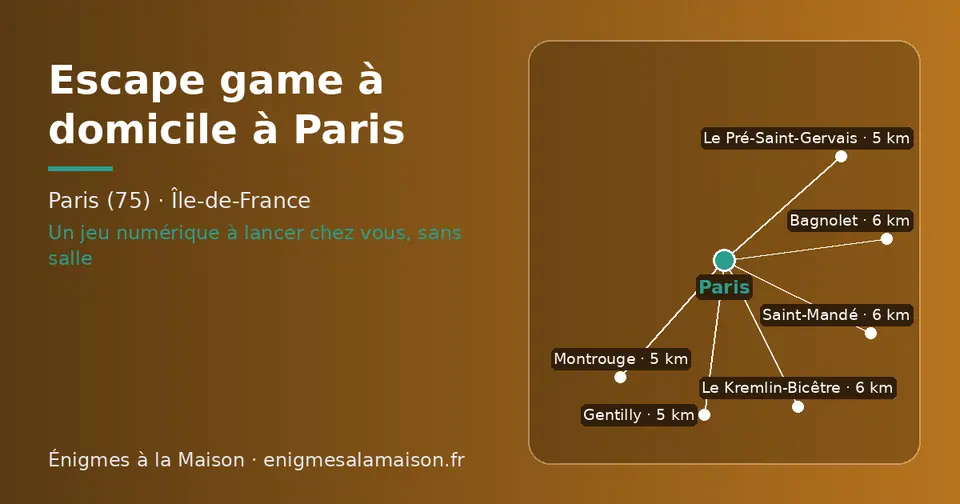 Carte schématique : Paris et les communes voisines présentées sur ce site (Le Pré-Saint-Gervais, Gentilly, Montrouge, Le Kremlin-Bicêtre, Saint-Mandé, Bagnolet)