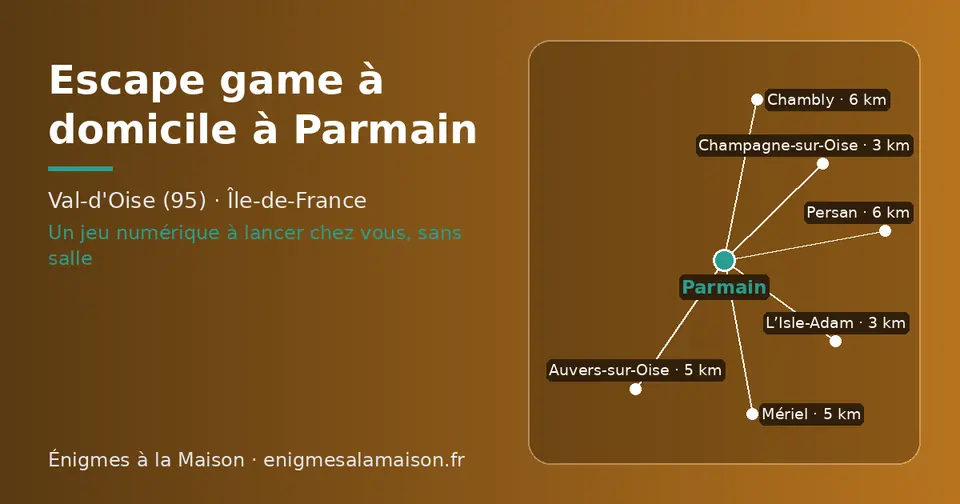Carte schématique : Parmain et les communes voisines présentées sur ce site (Champagne-sur-Oise, L’Isle-Adam, Mériel, Auvers-sur-Oise, Persan, Chambly)