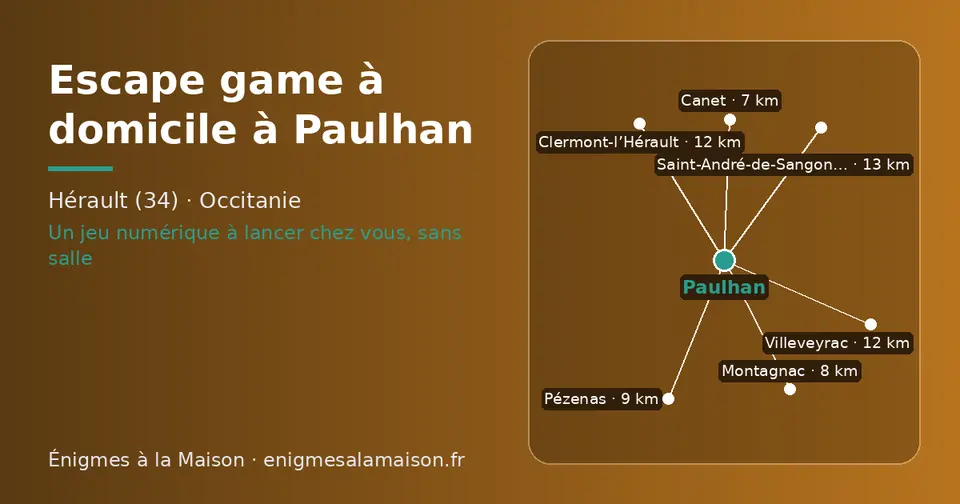 Carte schématique : Paulhan et les communes voisines présentées sur ce site (Canet, Montagnac, Pézenas, Clermont-l’Hérault, Villeveyrac, Saint-André-de-Sangonis)
