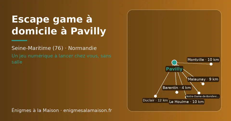 Carte schématique : Pavilly et les communes voisines présentées sur ce site (Barentin, Malaunay, Le Houlme, Montville, Duclair, Notre-Dame-de-Bondeville)