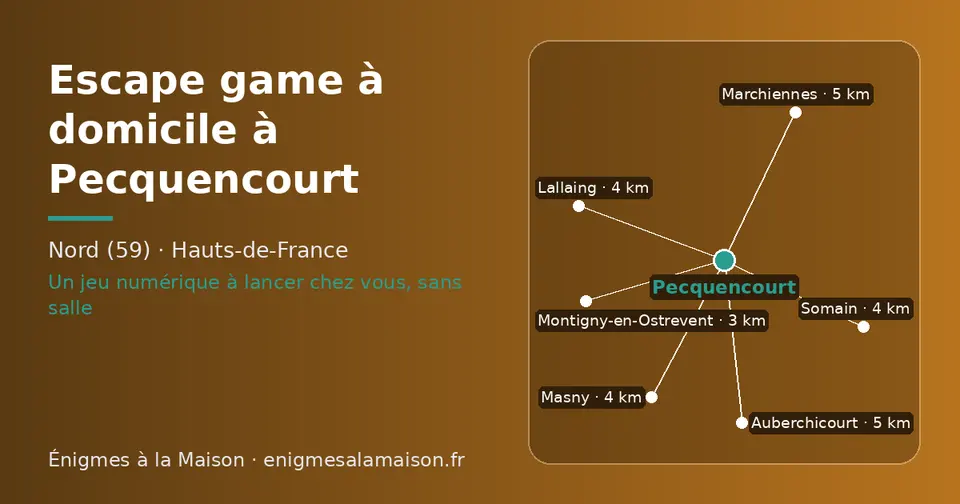 Carte schématique : Pecquencourt et les communes voisines présentées sur ce site (Montigny-en-Ostrevent, Lallaing, Masny, Somain, Marchiennes, Auberchicourt)