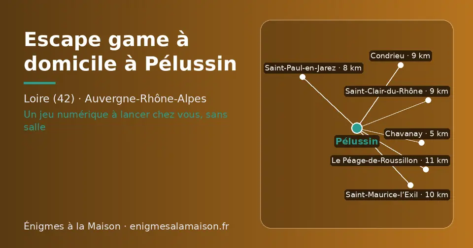 Carte schématique : Pélussin et les communes voisines présentées sur ce site (Chavanay, Saint-Paul-en-Jarez, Saint-Clair-du-Rhône, Condrieu, Saint-Maurice-l’Exil, Le Péage-de-Roussillon)