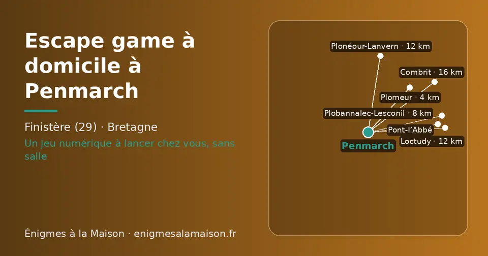 Carte schématique : Penmarch et les communes voisines présentées sur ce site (Plomeur, Plobannalec-Lesconil, Pont-l’Abbé, Loctudy, Plonéour-Lanvern, Combrit)