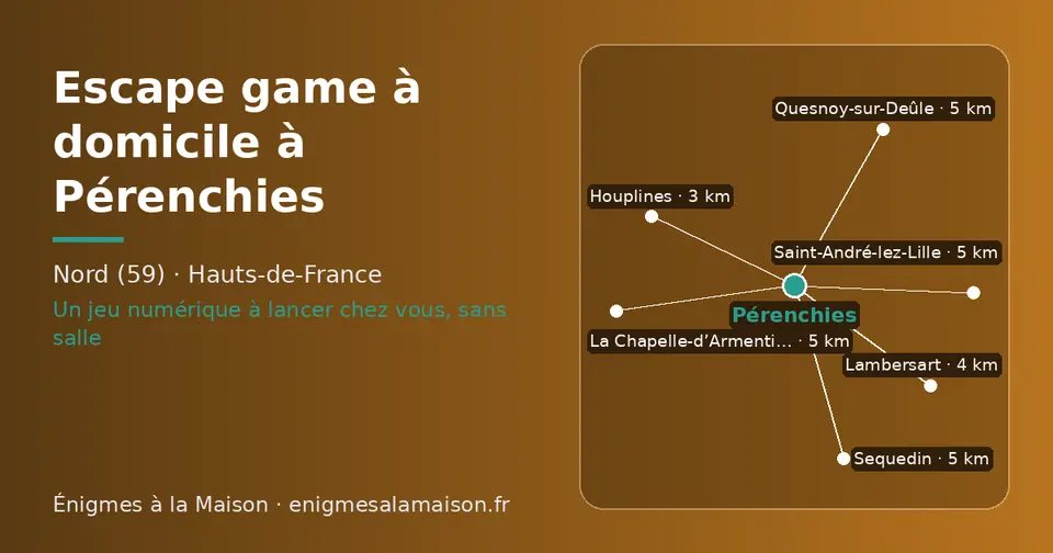 Carte schématique : Pérenchies et les communes voisines présentées sur ce site (Houplines, Lambersart, La Chapelle-d’Armentières, Sequedin, Saint-André-lez-Lille, Quesnoy-sur-Deûle)