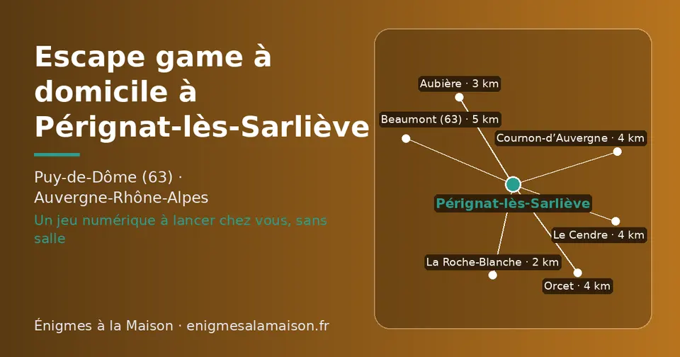 Carte schématique : Pérignat-lès-Sarliève et les communes voisines présentées sur ce site (La Roche-Blanche, Aubière, Cournon-d’Auvergne, Orcet, Le Cendre, Beaumont (63))