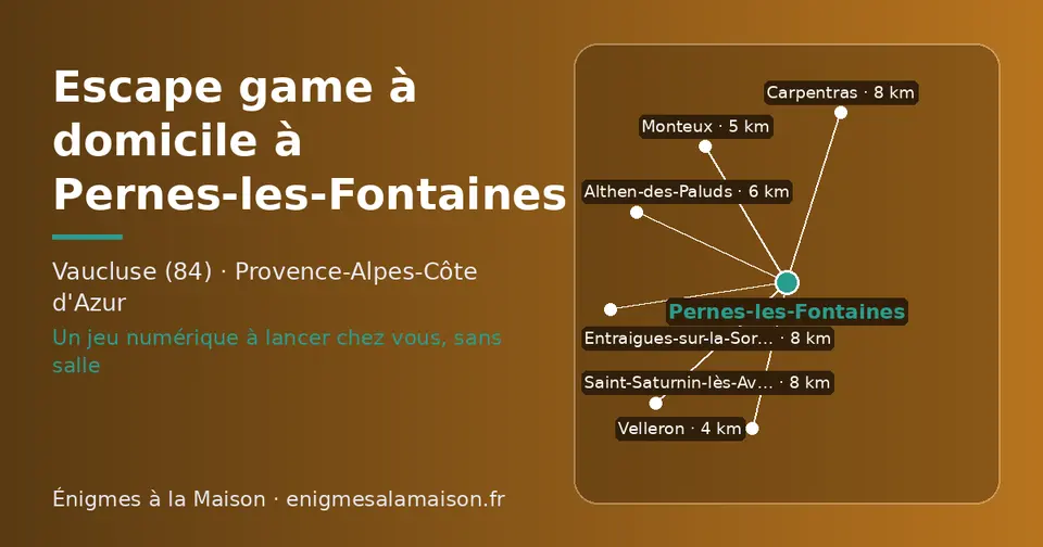 Carte schématique : Pernes-les-Fontaines et les communes voisines présentées sur ce site (Velleron, Monteux, Althen-des-Paluds, Entraigues-sur-la-Sorgue, Saint-Saturnin-lès-Avignon, Carpentras)