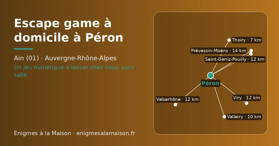 Carte schématique : Péron et les communes voisines présentées sur ce site (Thoiry, Valleiry, Saint-Genis-Pouilly, Valserhône, Viry, Prévessin-Moëns)