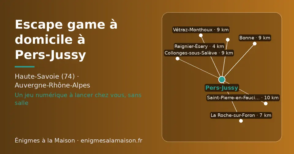 Carte schématique : Pers-Jussy et les communes voisines présentées sur ce site (Reignier-Ésery, La Roche-sur-Foron, Collonges-sous-Salève, Vétraz-Monthoux, Bonne, Saint-Pierre-en-Faucigny)