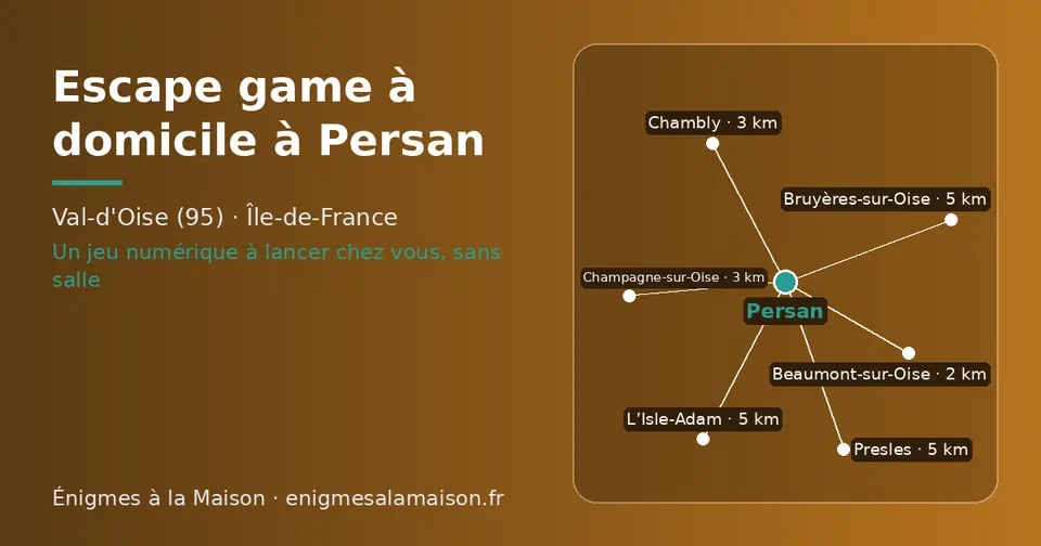Carte schématique : Persan et les communes voisines présentées sur ce site (Beaumont-sur-Oise, Champagne-sur-Oise, Chambly, Presles, L’Isle-Adam, Bruyères-sur-Oise)