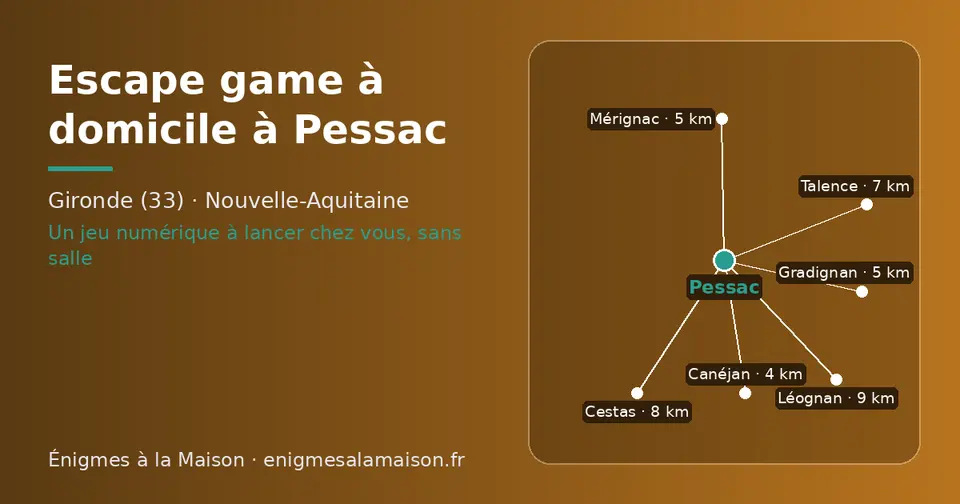 Carte schématique : Pessac et les communes voisines présentées sur ce site (Canéjan, Mérignac, Gradignan, Talence, Cestas, Léognan)