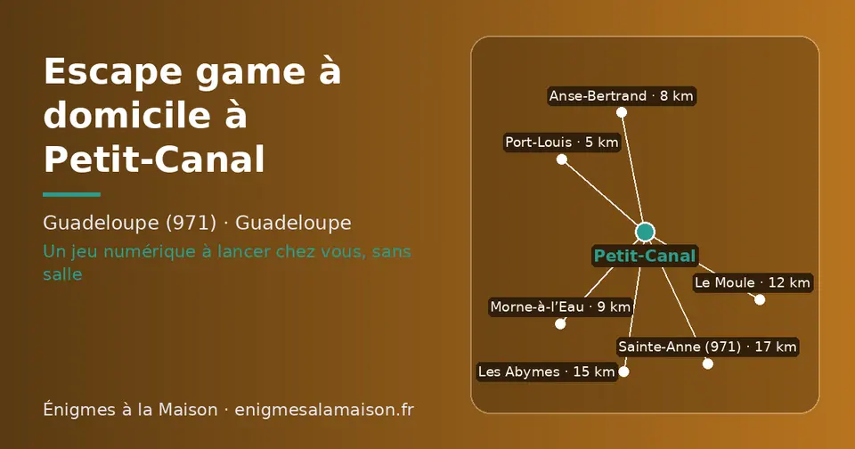 Carte schématique : Petit-Canal et les communes voisines présentées sur ce site (Port-Louis, Anse-Bertrand, Morne-à-l’Eau, Le Moule, Les Abymes, Sainte-Anne (971))