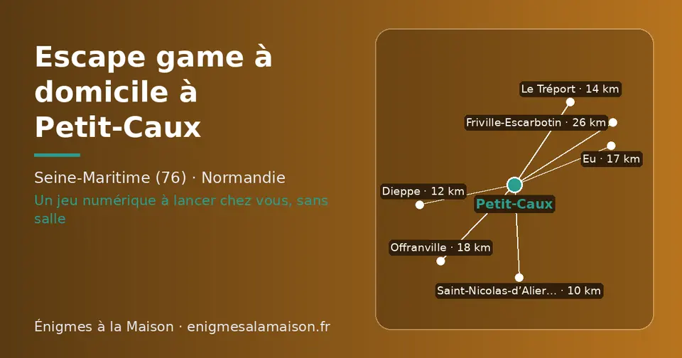 Carte schématique : Petit-Caux et les communes voisines présentées sur ce site (Saint-Nicolas-d’Aliermont, Dieppe, Le Tréport, Eu, Offranville, Friville-Escarbotin)