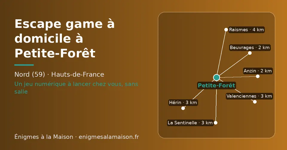 Carte schématique : Petite-Forêt et les communes voisines présentées sur ce site (Beuvrages, Anzin, Hérin, La Sentinelle, Valenciennes, Raismes)