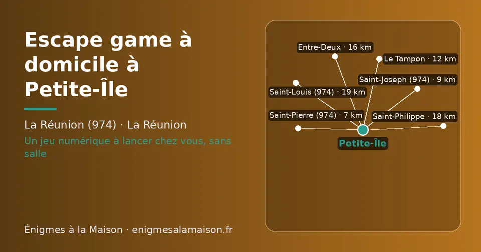 Carte schématique : Petite-Île et les communes voisines présentées sur ce site (Saint-Pierre (974), Saint-Joseph (974), Le Tampon, Entre-Deux, Saint-Philippe, Saint-Louis (974))
