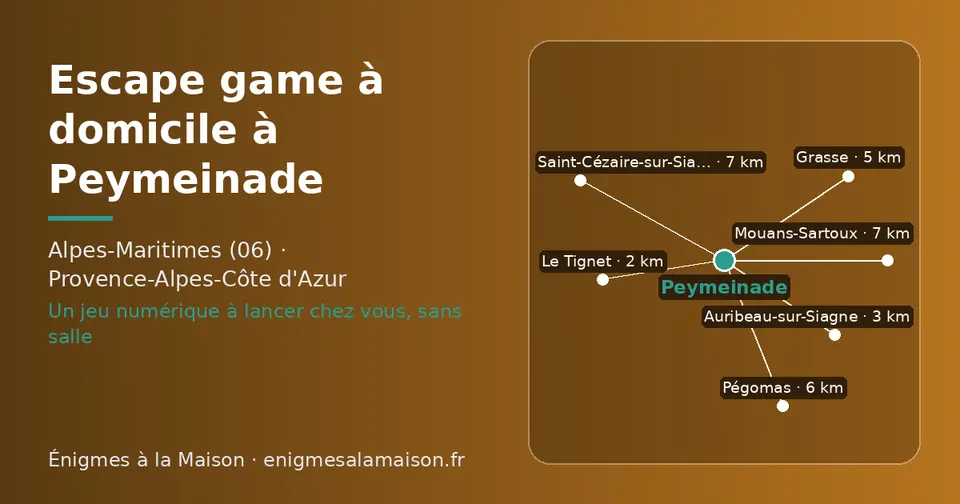Carte schématique : Peymeinade et les communes voisines présentées sur ce site (Le Tignet, Auribeau-sur-Siagne, Grasse, Pégomas, Saint-Cézaire-sur-Siagne, Mouans-Sartoux)