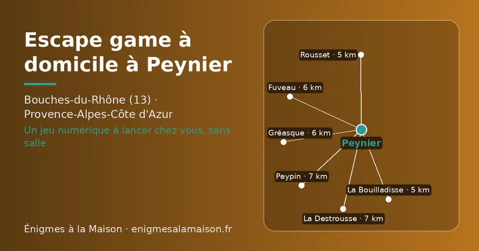 Carte schématique : Peynier et les communes voisines présentées sur ce site (La Bouilladisse, Rousset, Fuveau, Gréasque, La Destrousse, Peypin)