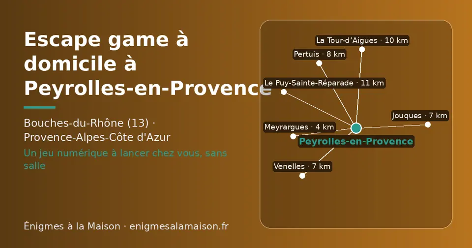 Carte schématique : Peyrolles-en-Provence et les communes voisines présentées sur ce site (Meyrargues, Jouques, Venelles, Pertuis, La Tour-d’Aigues, Le Puy-Sainte-Réparade)