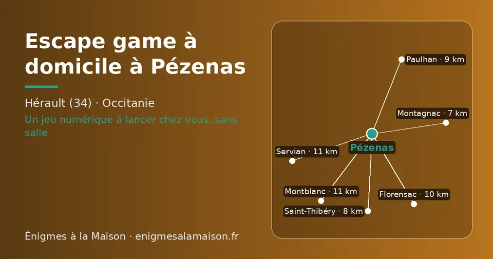 Carte schématique : Pézenas et les communes voisines présentées sur ce site (Montagnac, Saint-Thibéry, Paulhan, Florensac, Montblanc, Servian)