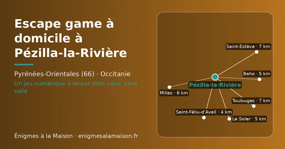 Carte schématique : Pézilla-la-Rivière et les communes voisines présentées sur ce site (Saint-Féliu-d’Avall, Le Soler, Baho, Millas, Toulouges, Saint-Estève)