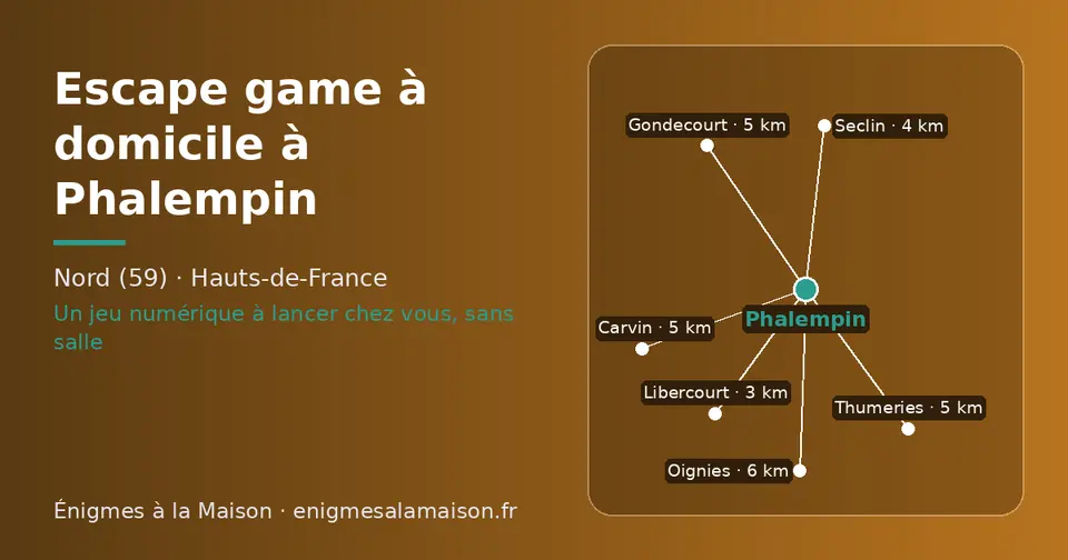 Carte schématique : Phalempin et les communes voisines présentées sur ce site (Libercourt, Seclin, Gondecourt, Thumeries, Carvin, Oignies)