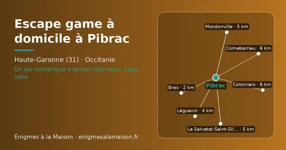 Carte schématique : Pibrac et les communes voisines présentées sur ce site (Brax, Léguevin, Mondonville, La Salvetat-Saint-Gilles, Colomiers, Cornebarrieu)