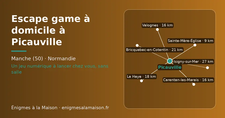 Carte schématique : Picauville et les communes voisines présentées sur ce site (Sainte-Mère-Église, Carentan-les-Marais, Valognes, La Haye, Bricquebec-en-Cotentin, Isigny-sur-Mer)