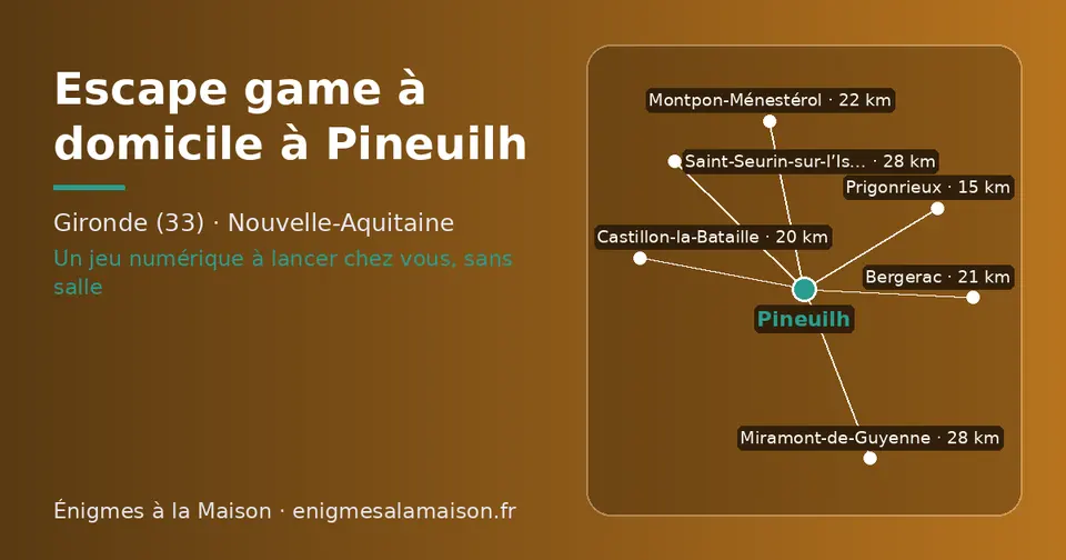 Carte schématique : Pineuilh et les communes voisines présentées sur ce site (Prigonrieux, Castillon-la-Bataille, Bergerac, Montpon-Ménestérol, Saint-Seurin-sur-l’Isle, Miramont-de-Guyenne)