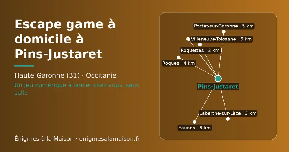 Carte schématique : Pins-Justaret et les communes voisines présentées sur ce site (Roquettes, Labarthe-sur-Lèze, Roques, Portet-sur-Garonne, Villeneuve-Tolosane, Eaunes)