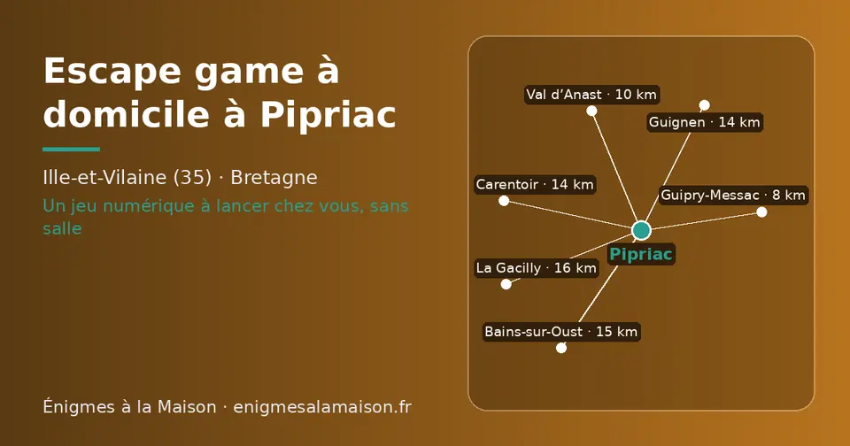 Carte schématique : Pipriac et les communes voisines présentées sur ce site (Guipry-Messac, Val d’Anast, Carentoir, Guignen, Bains-sur-Oust, La Gacilly)