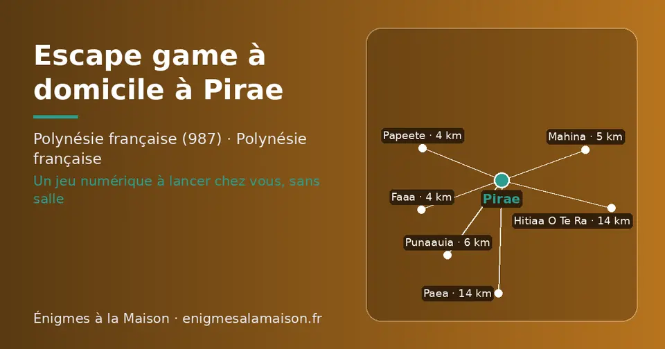 Carte schématique : Pirae et les communes voisines présentées sur ce site (Papeete, Faaa, Mahina, Punaauia, Hitiaa O Te Ra, Paea)
