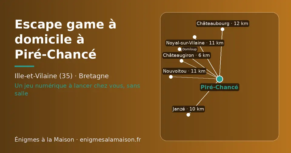 Carte schématique : Piré-Chancé et les communes voisines présentées sur ce site (Châteaugiron, Janzé, Nouvoitou, Noyal-sur-Vilaine, Châteaubourg, Domloup)
